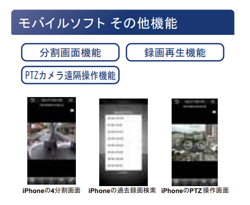 分割画面機能、録画再生機能、PTZカメラ遠隔操作機能