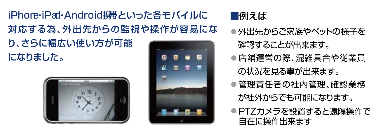 iPhone/IPad/Androidモバイル対応