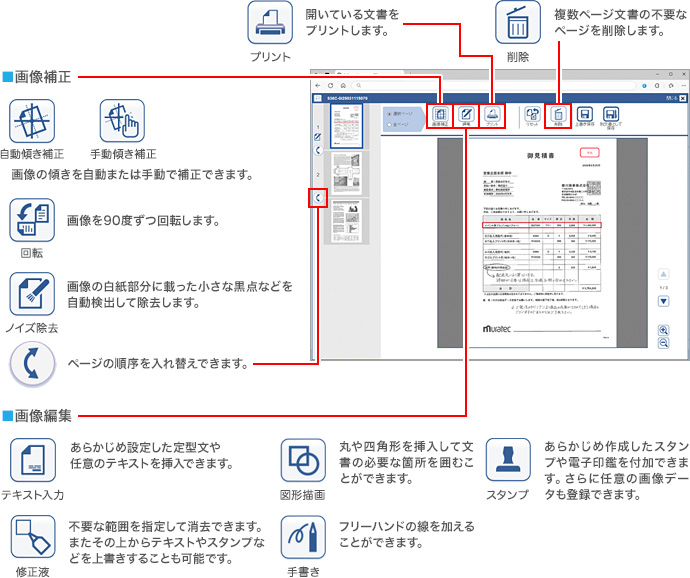 文書を自在に編集
