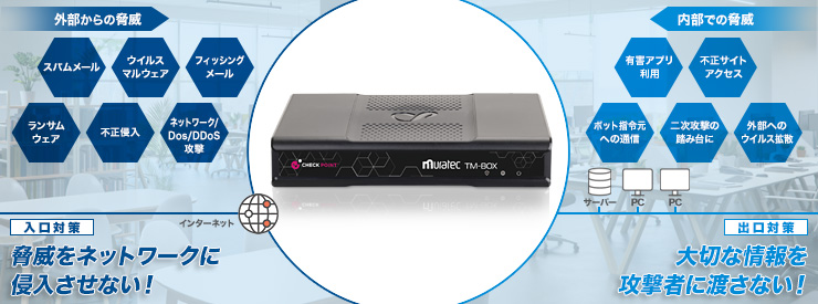 TM-BOX(TMB-1555/TMB-1535)ネットワークの出入口でサイバー脅威を防御。 この1台でスモールオフィスをしっかり守ります。